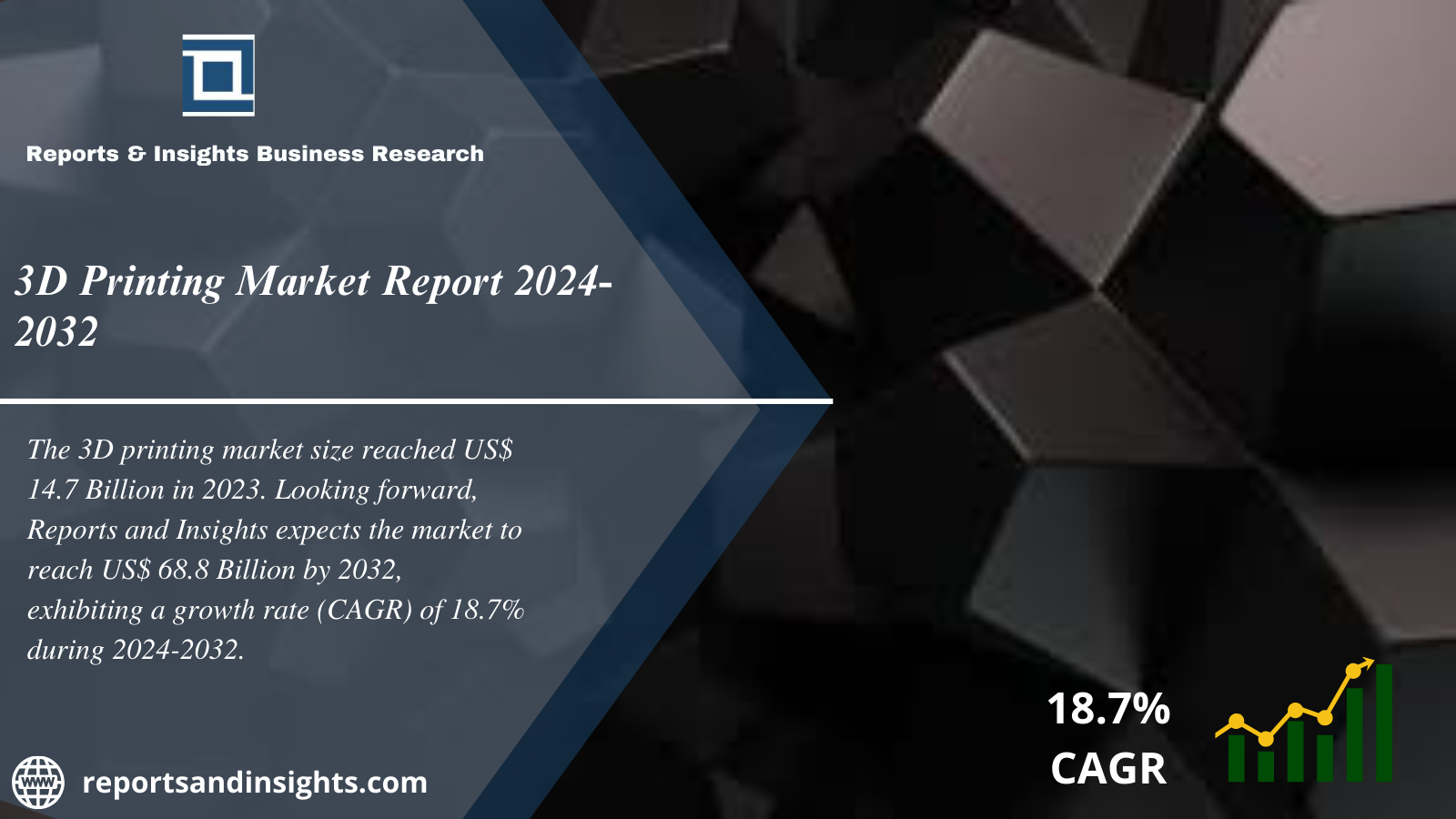 3D Printing Market Report 2024 to 2032: Industry Growth, Size, Share, Trends and Forecast