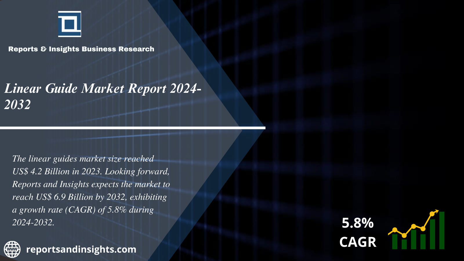 Linear Guide Market Analysis by Growth, Share, Trends, Demand, Segments, Opportunities and Forecast 2024 to 2032