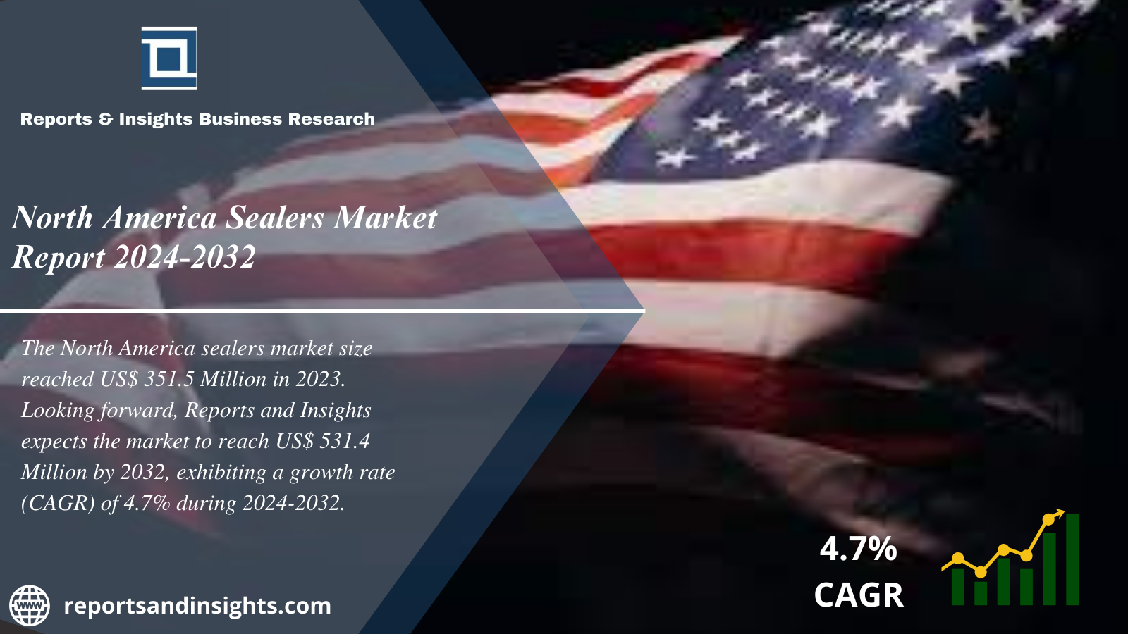 North America Sealers Market Report 2024 to 2032: Industry Growth, Size, Share, Trends, Demand and Forecast
