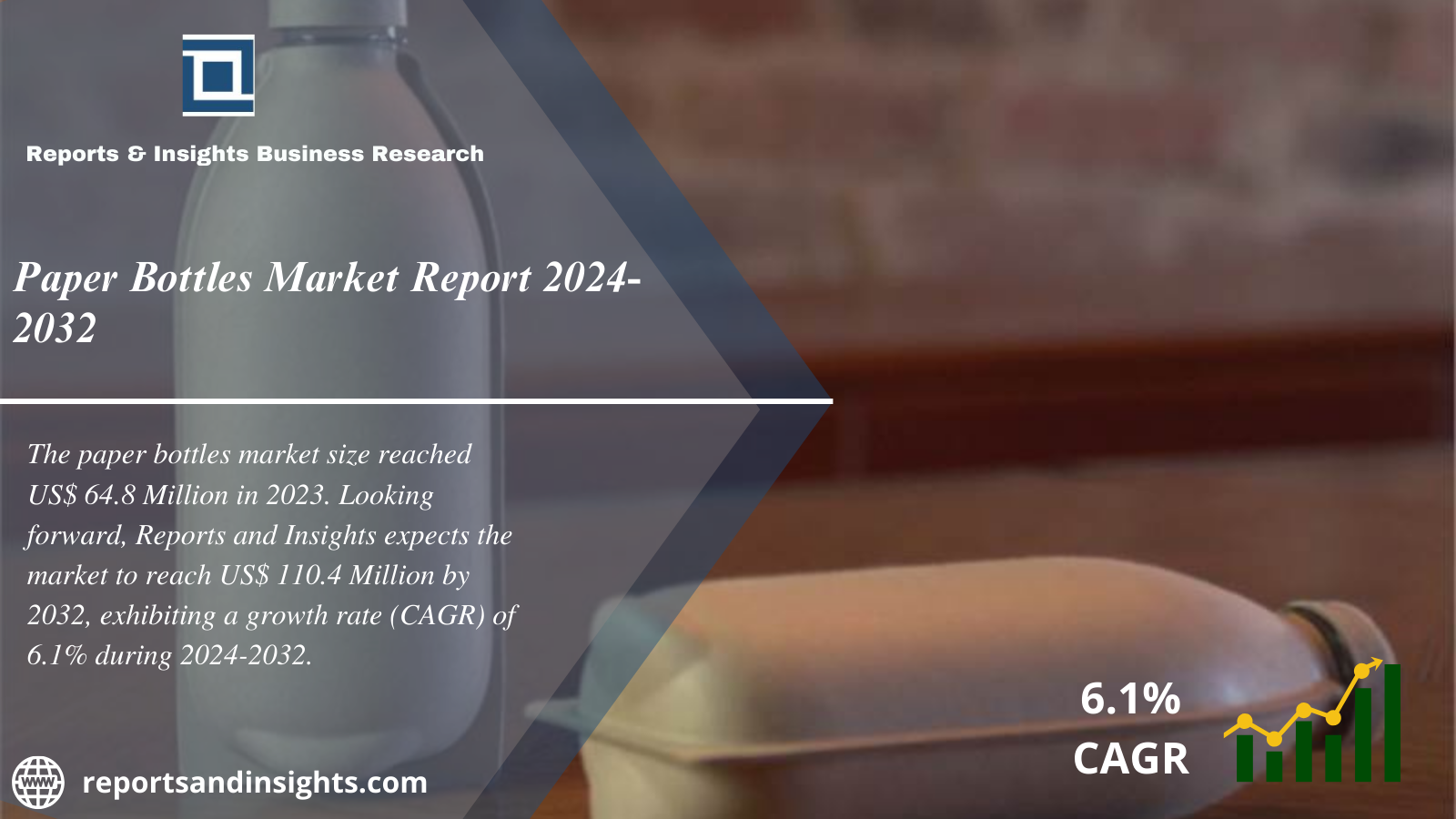 Paper Bottles Market 2024 to 2032: Growth, Size, Share, Trends and Report Analysis