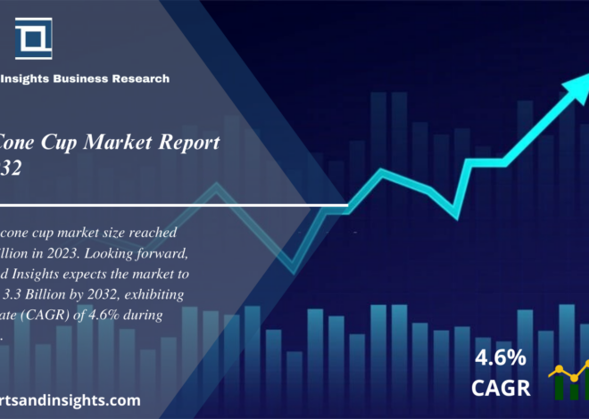 Paper Cone Cup Market 2024 to 2032: Trends, Share, Growth, Size and Report Analysis