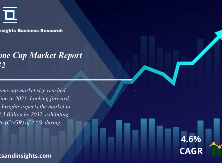 Paper Cone Cup Market 2024 to 2032: Trends, Share, Growth, Size and Report Analysis