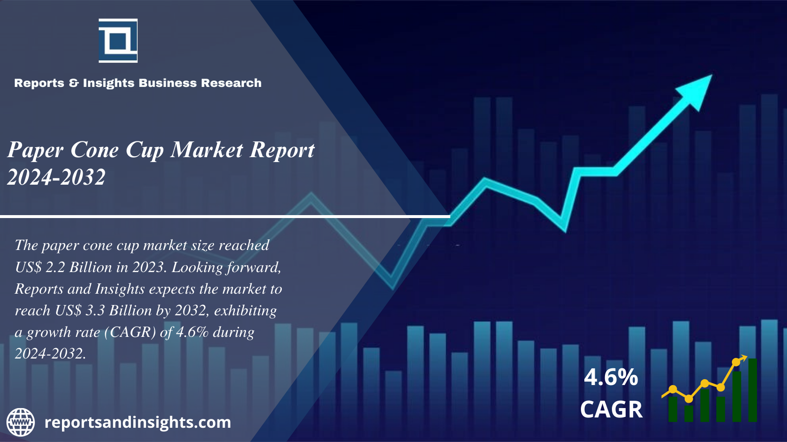 Paper Cone Cup Market 2024 to 2032: Trends, Share, Growth, Size and Report Analysis