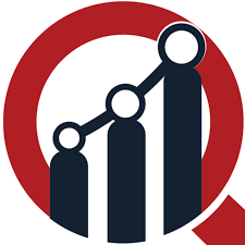 Asia-Pacific Industrial Automation Market Outlook, Geographical Segmentation, Industry Size & Share, Comprehensive Analysis to 2030