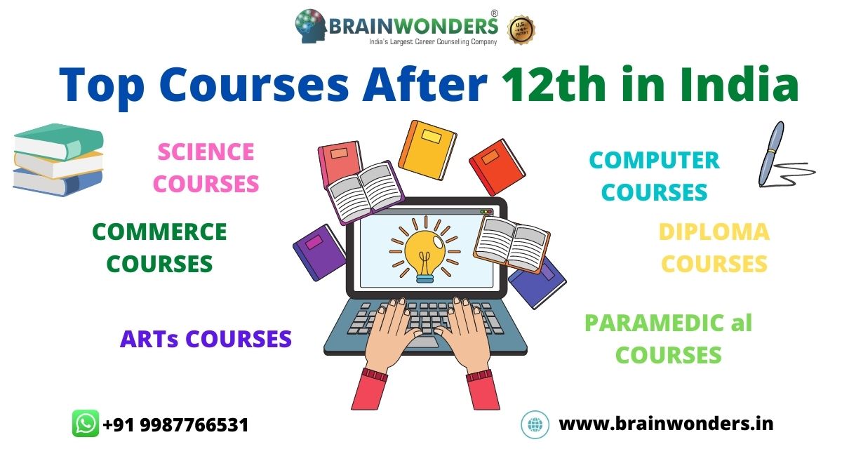 Best Courses to Do After 12th: Your Path to a Bright Future