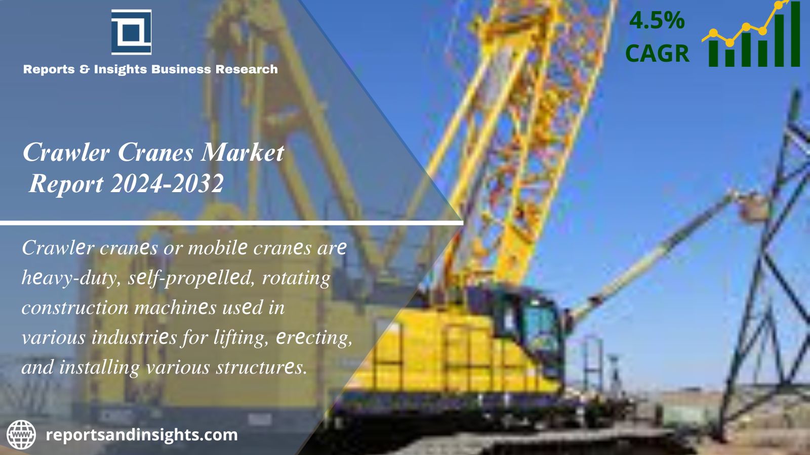 Crawler Cranes Market Size, Share | Research Analysis 2024-2032