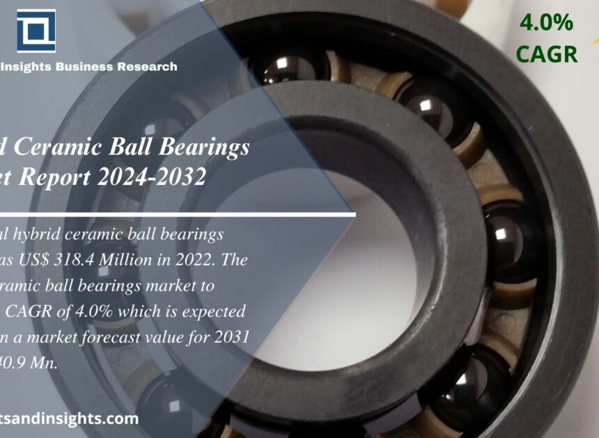 Hybrid Ceramic Ball Bearings Market Size, Share | Insights 2024-2032