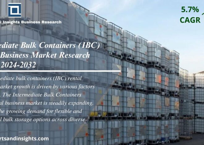 Intermediate Bulk Containers (IBC) Rental Business Market Size & Growth Analysis 2024-32