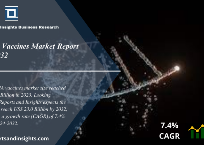 MRNA Vaccines Market 2024 to 2032: Global Size, Trends, Analysis and Research Report