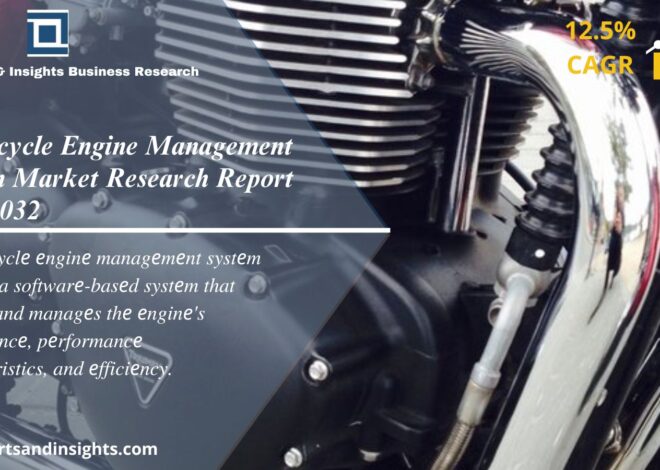 Motorcycle Engine Management System Market Size Analysis 2024-32