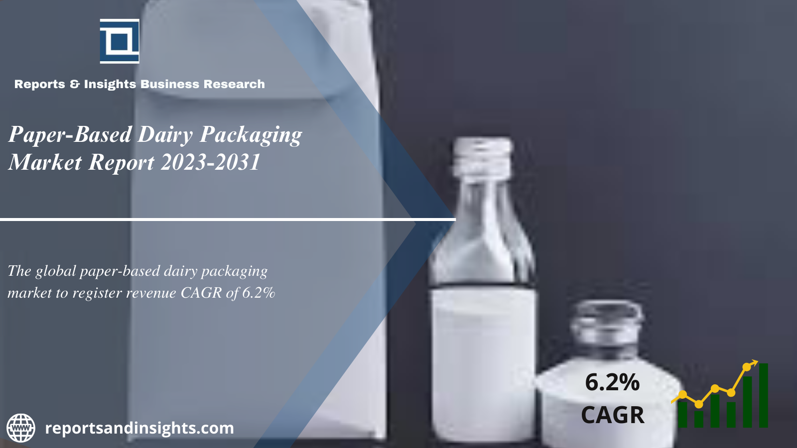 Paper-Based Dairy Packaging Market Opportunities, Size, Share, Revenue, Competitive Analysis, Demand and Growth 2024 to 2032