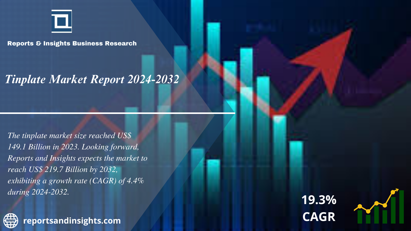 Tinplate Market 2024 to 2032: Growth, Share, Size, Trends and Report Analysis